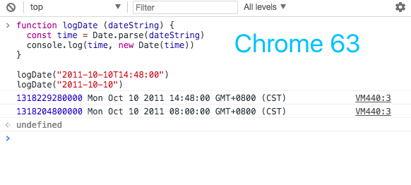 chrome63: Date.parse